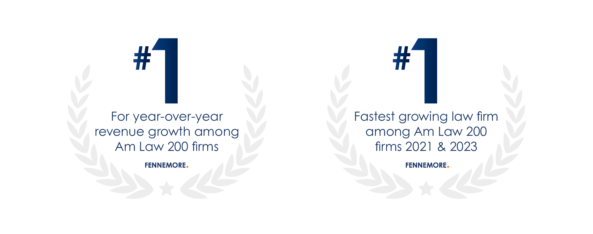 24 Awards MediaKit Graphic