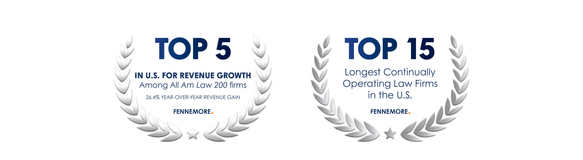 2025 Awards Am Law 200 Revenue Gain Top 5 Fennemore